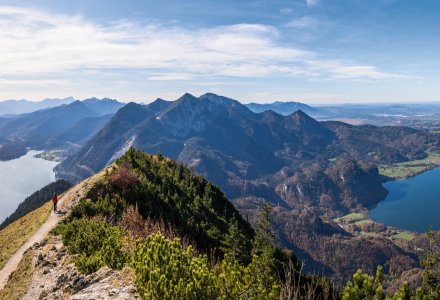 Jochberg mit Blick auf Walchensee und Kochelsee © Frank Krautschick - stock.adobe.com